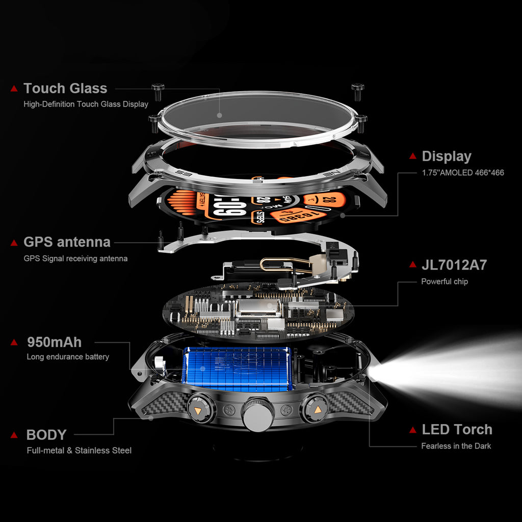 SFM70 Smart watch (Bluetooth Answer/Make Call), 1.75" AMOLED Smartwatch with GPS